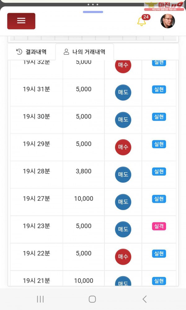 글로벌트레이딩777점