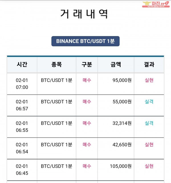 비트맨 한국직영점 수익인증
