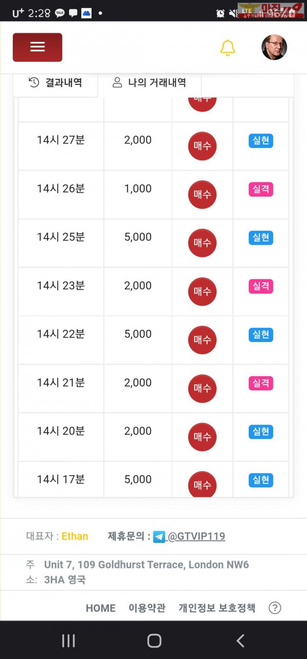 글로벌고흐점수익인증