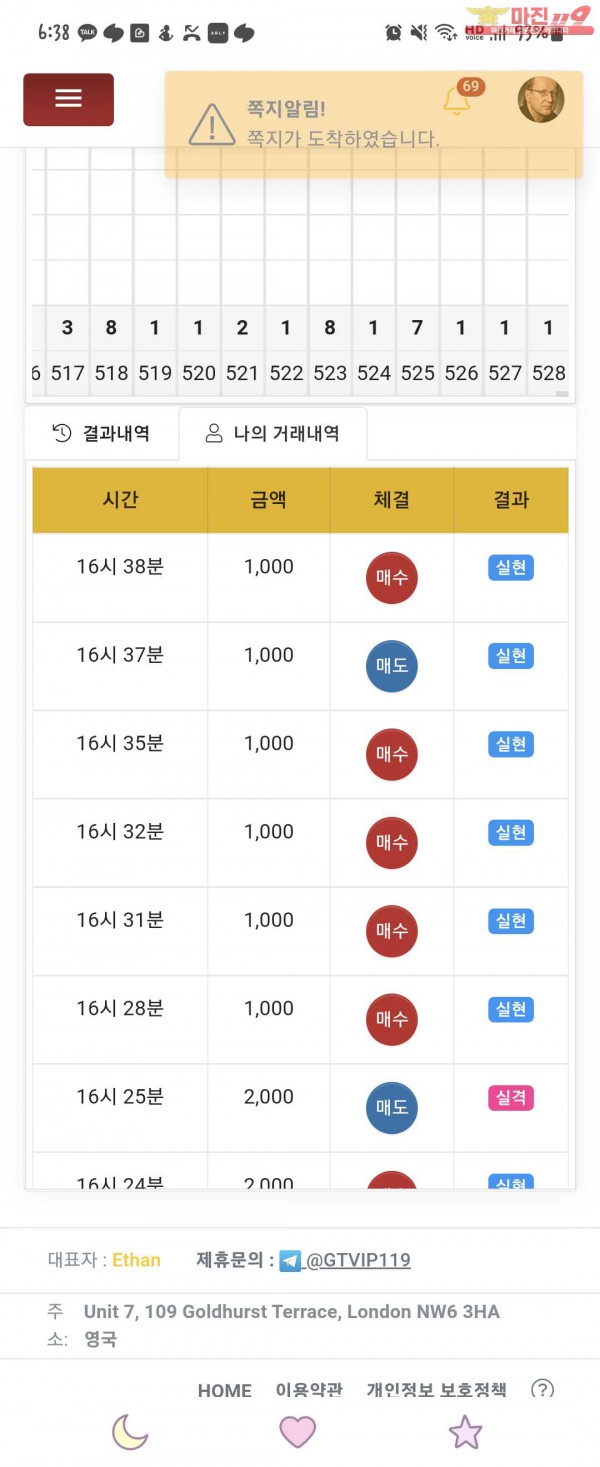 국대점 수익인증합니다