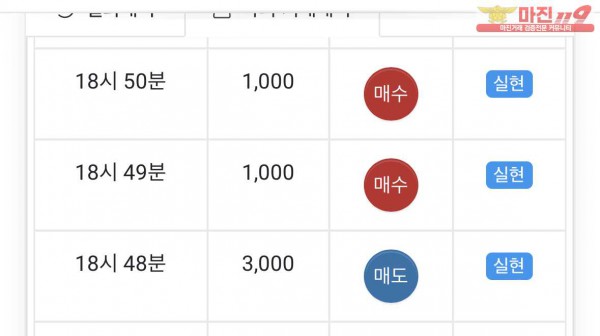 글로벌 댄디점 수익 인증