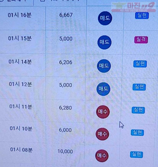 하이트레이딩 777점 수익인증
