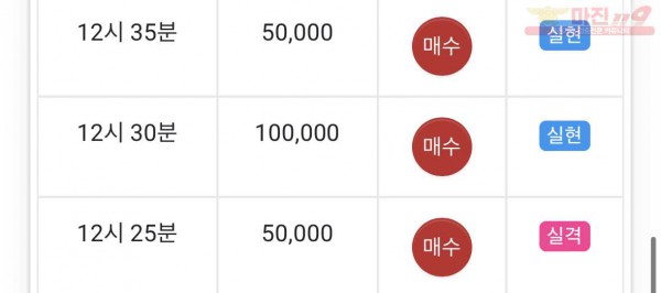 댄디