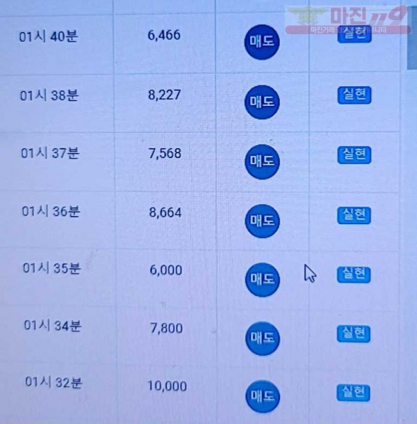 하이트레이딩 777점 수익인증