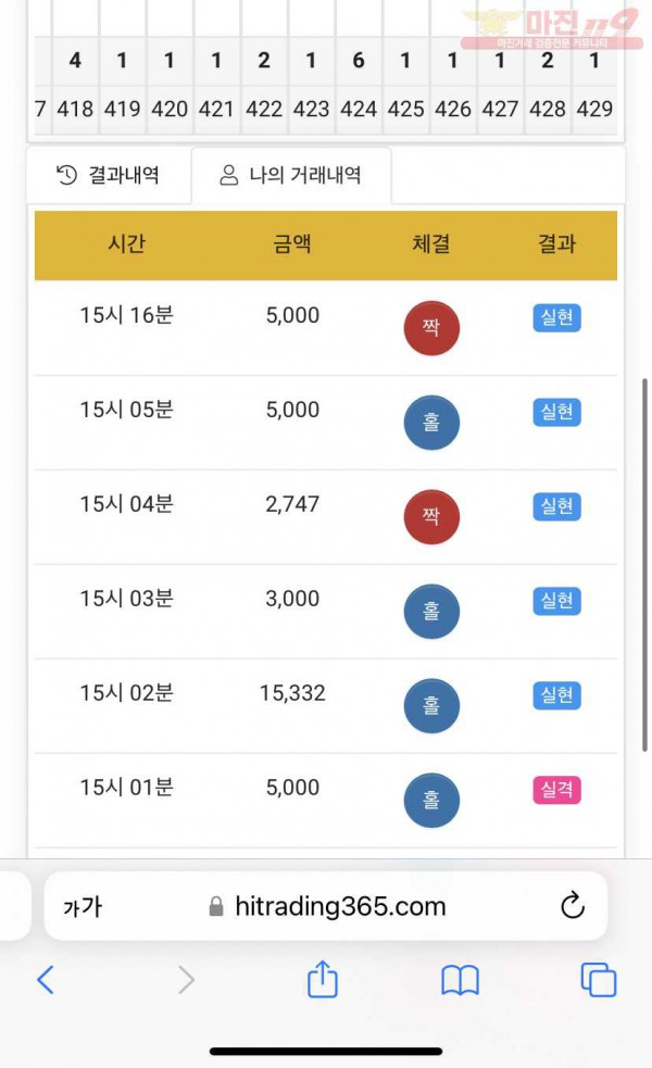 하이트레이딩 국대점