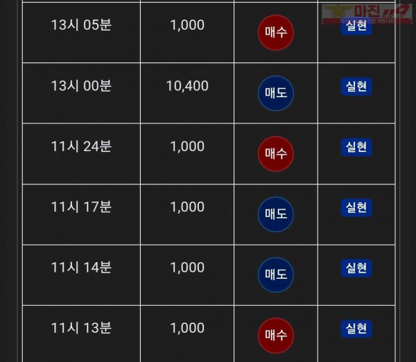 댄디점