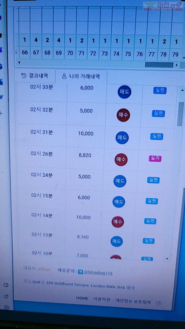 하이트레이딩 777점 수익인증