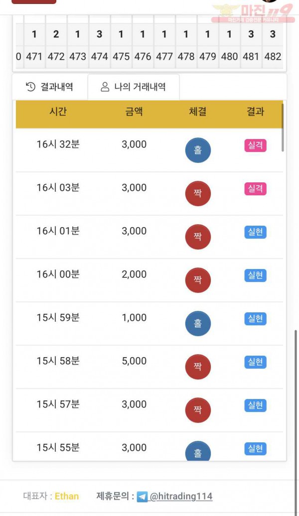 하이트레이딩 국대점