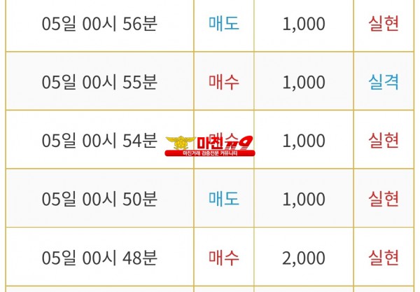 비트맨 댄디화백