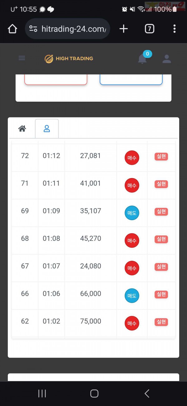 하이트레이딩 777점 수익인증입니다