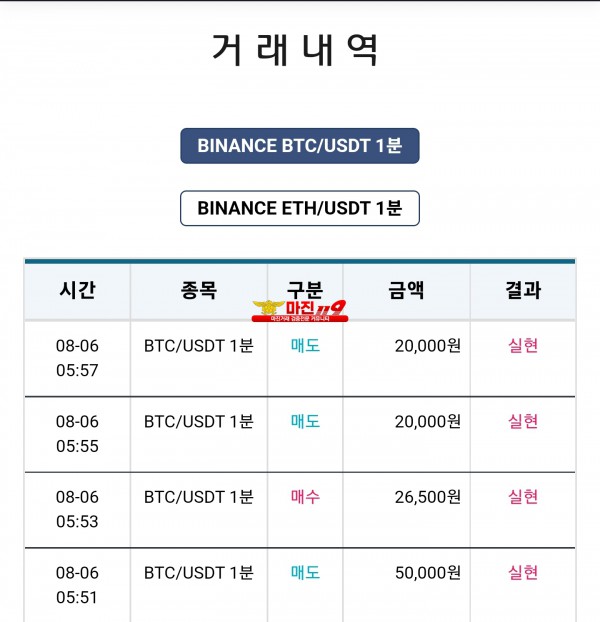 비트맨 꽃다발점 수익 연승 인증