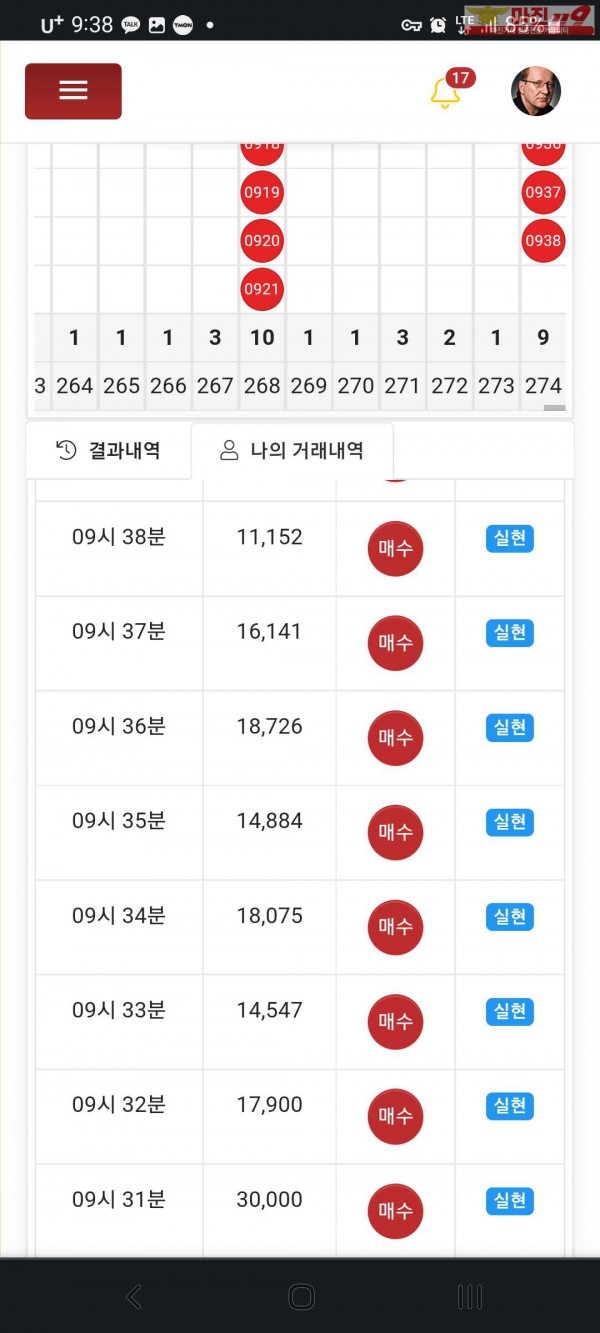 글로벌 국대점