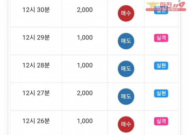 댄디