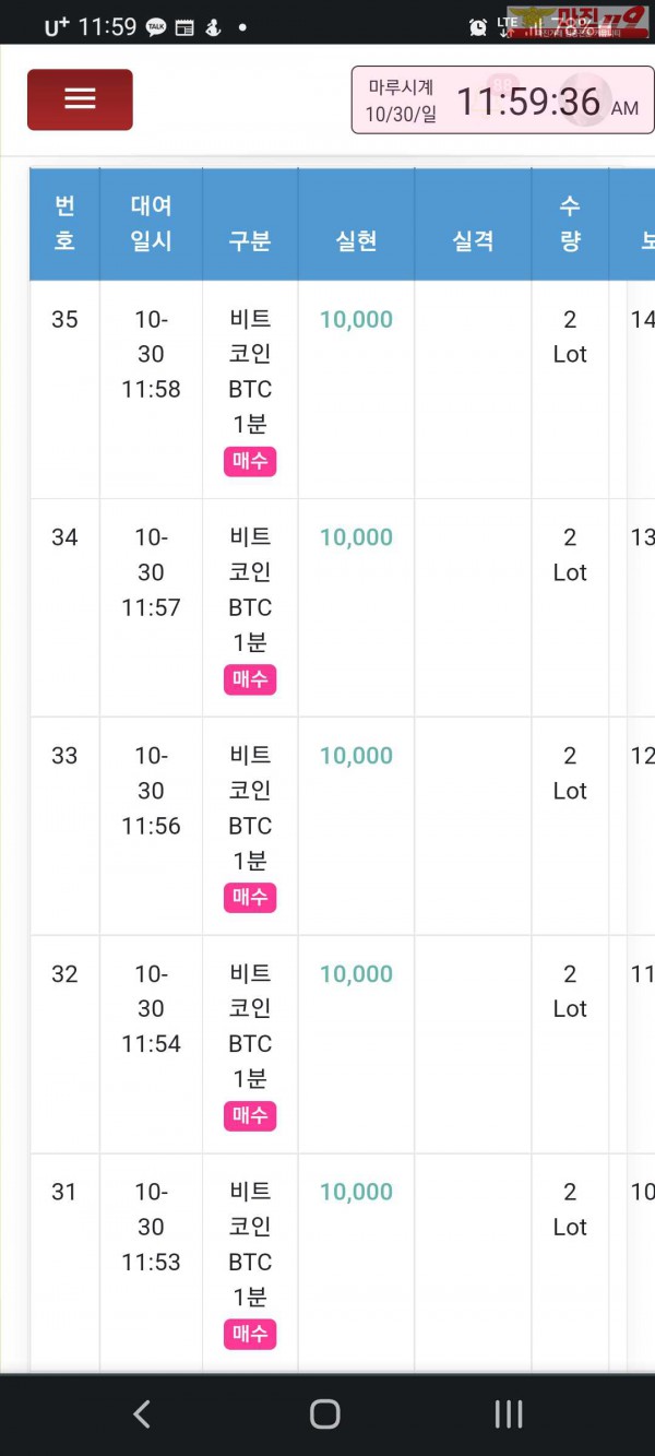글로벌 국대점