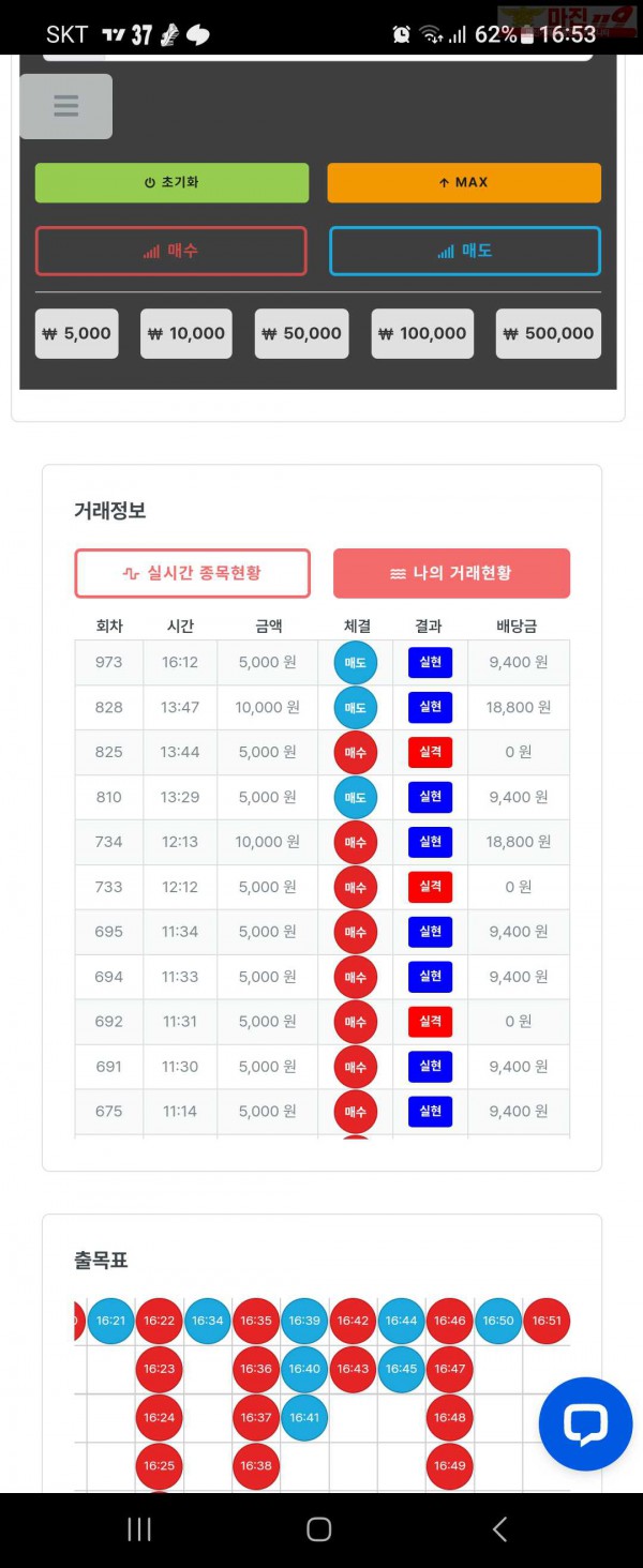 퍼스트 신뢰점 수익인증