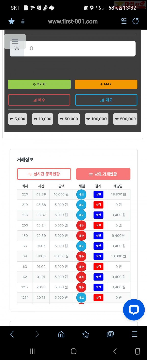 퍼스트 신뢰점 수익인증