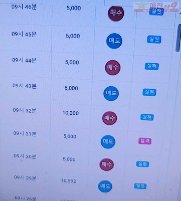 하이트레이딩 777점 수익인증