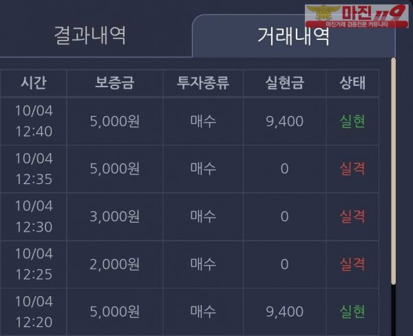 창성 국대점