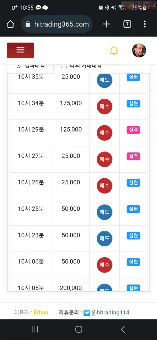 하이트레이딩 777점 수익인증입니다