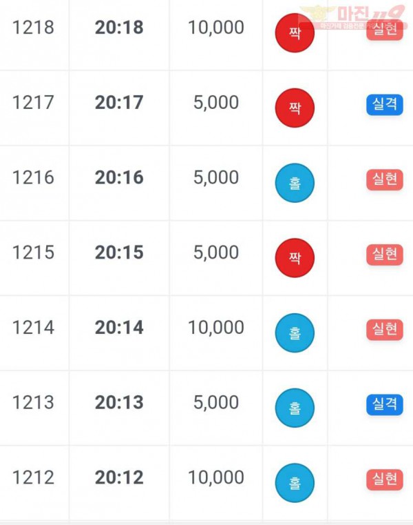 신세계점