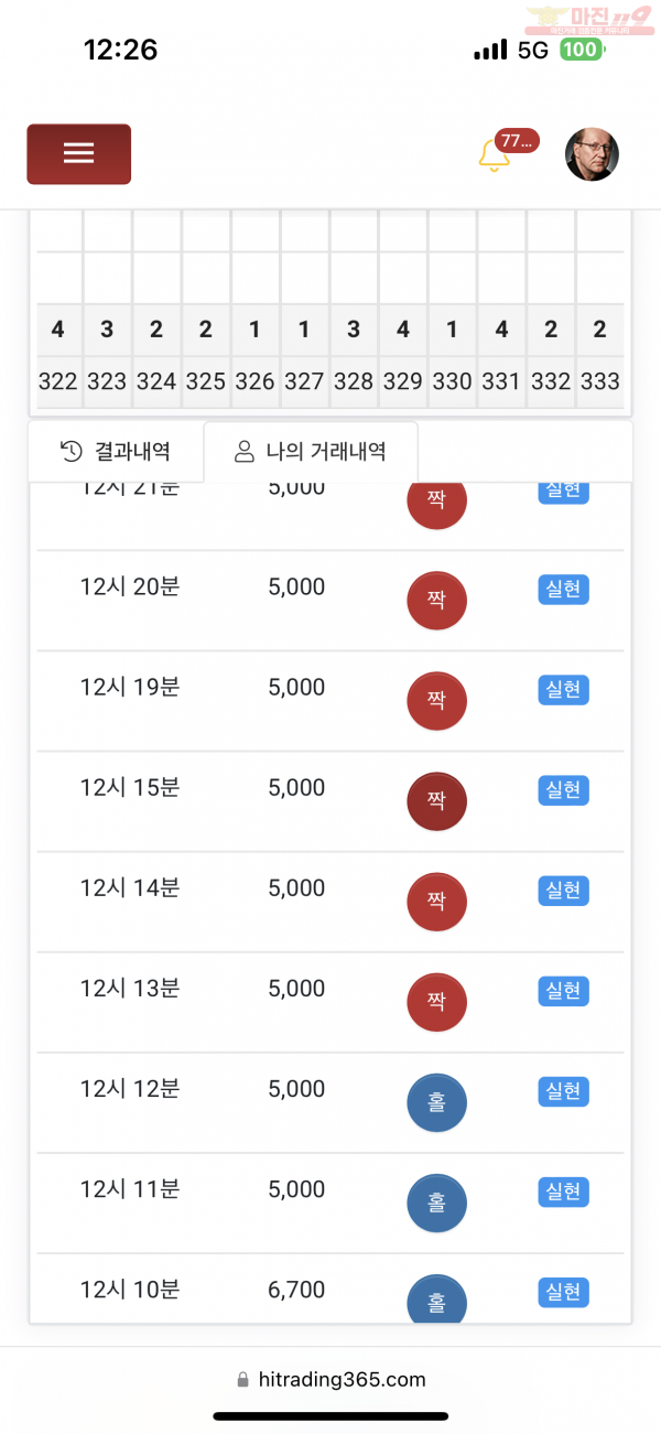 하이트레이딩 777점 수익인증