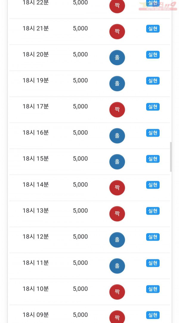 7월 연승왕 이벤트 댄디점 13연승 참여합니다