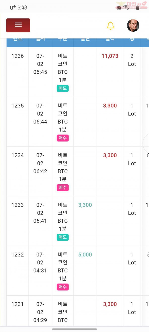 국대점수익인증
