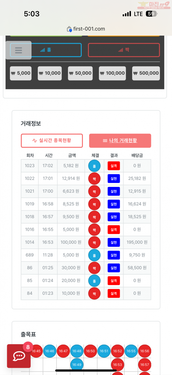 한국점 수익인증