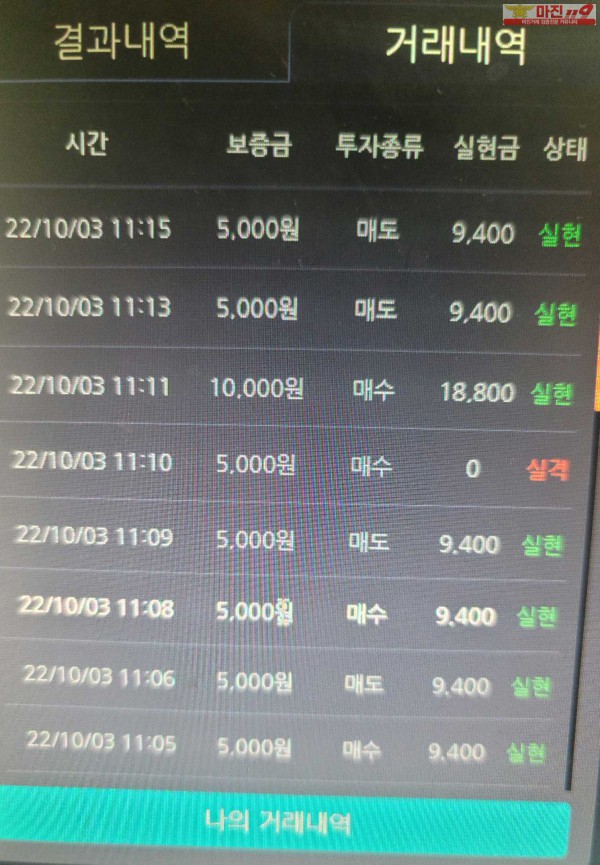 창성 777점 수익인증