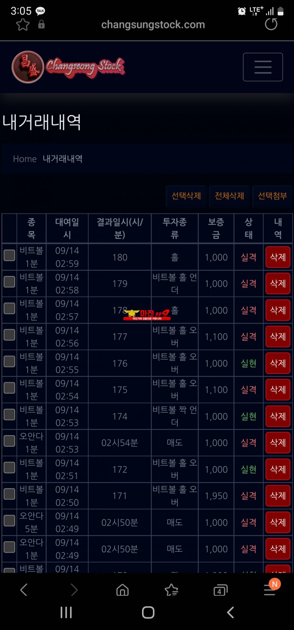 댄디
