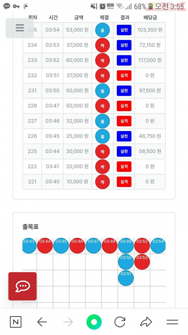 퍼스트신뢰