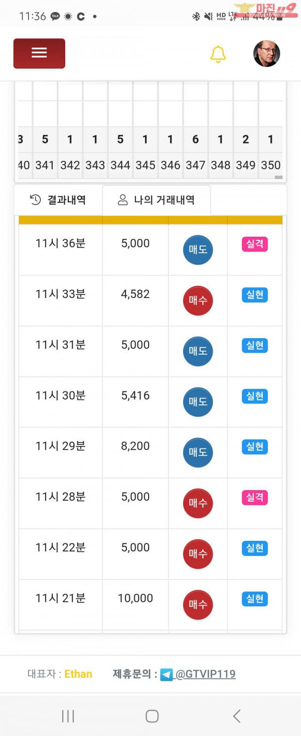 글로벌일등점