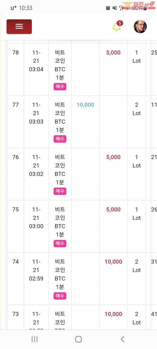 글로벌국대수익인증