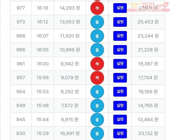 7월 연승왕 이벤트 퍼스트 신뢰점 10연승 참여합니다