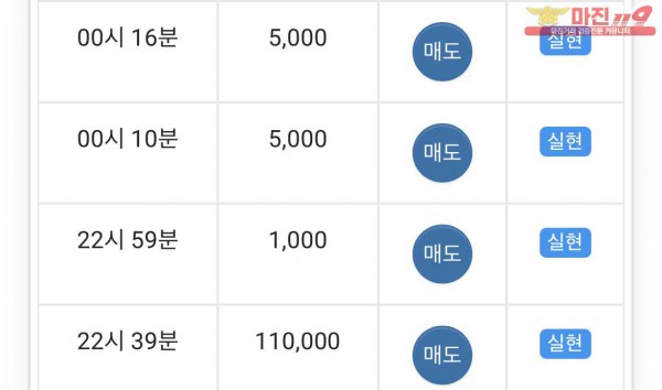 글로벌 부산점 수익인증