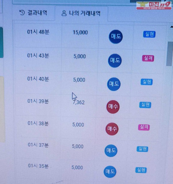 글로벌트레이딩 777점 수익인증