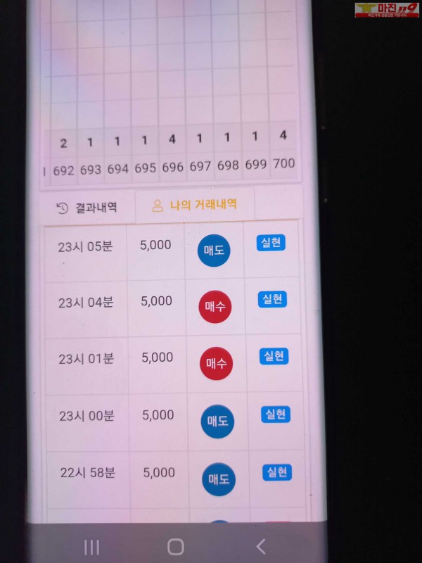 글로벌 777  5연인증