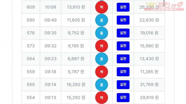 퍼스트 신뢰점 8연승 인증