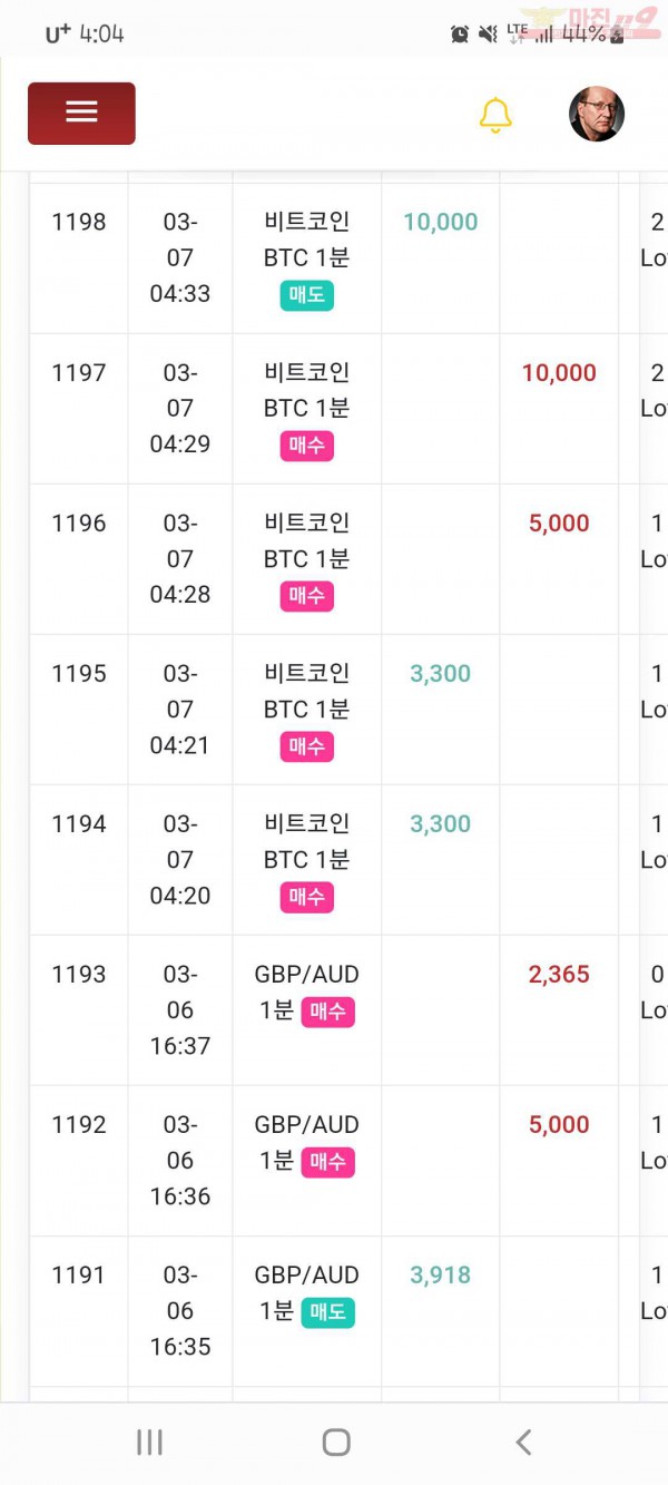 국대점수익인증