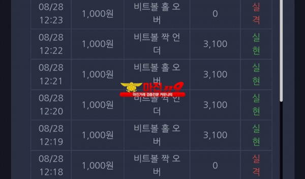 댄디