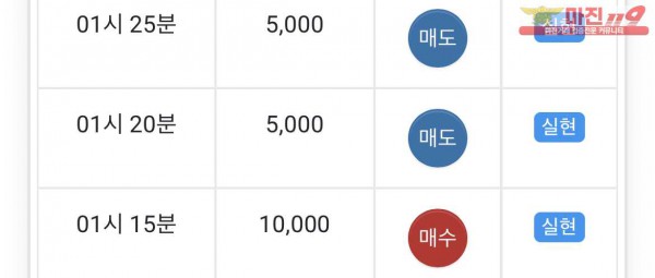 글로벌 부산점 수익인증