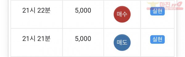 글로벌 수익인증