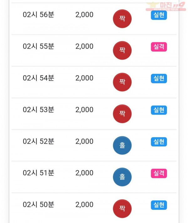 하이트레이딩 777점