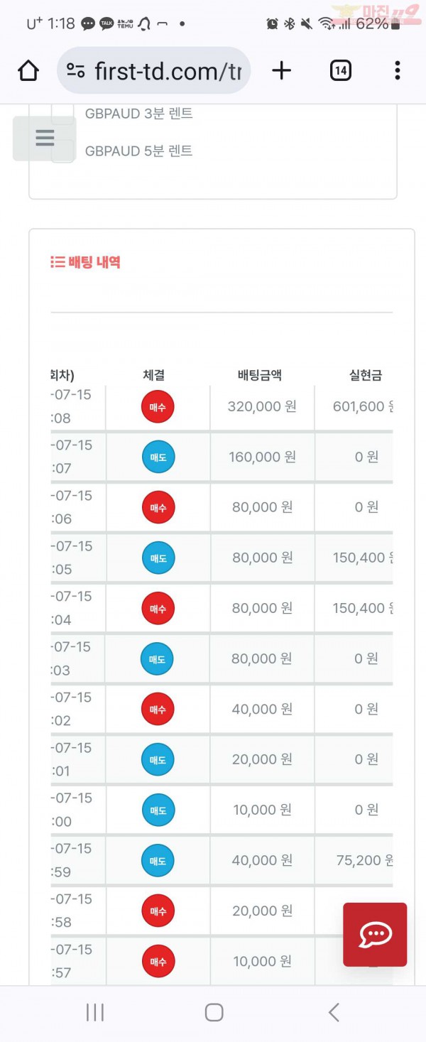 퍼스트 페이백점