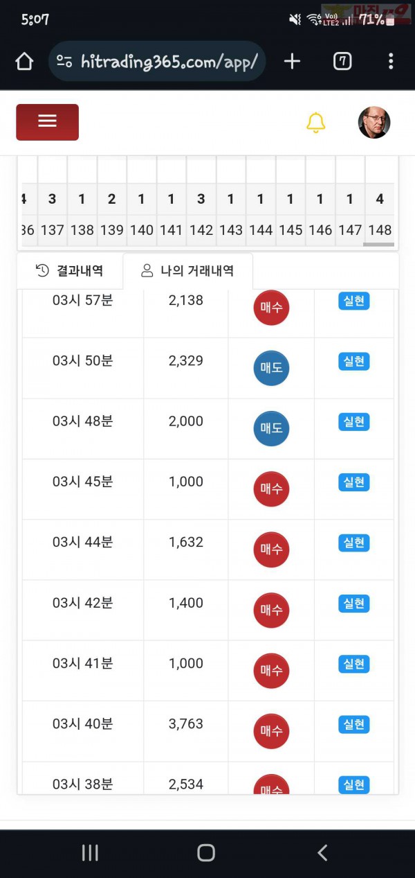 하이국대점 수익인증