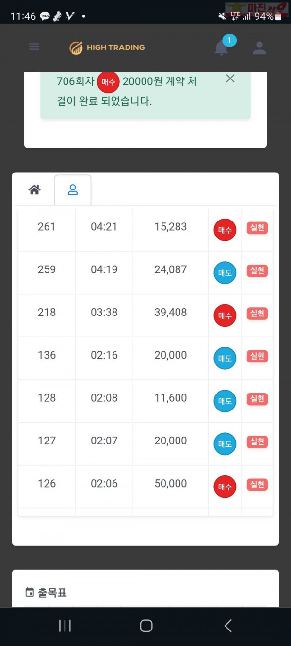 하이 국대점 수익인증