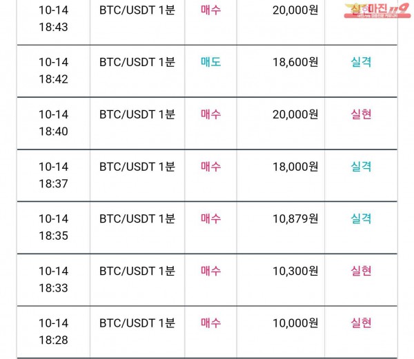 비트맨 꽃다발점 수익인증