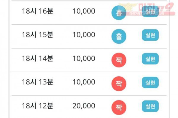 미인점 수익인증