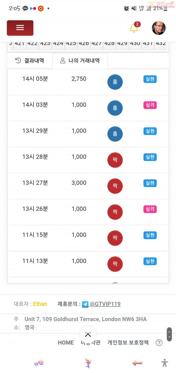 글로벌 일등점 수익인증