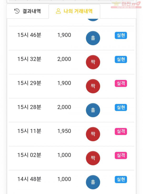 하이 국대점